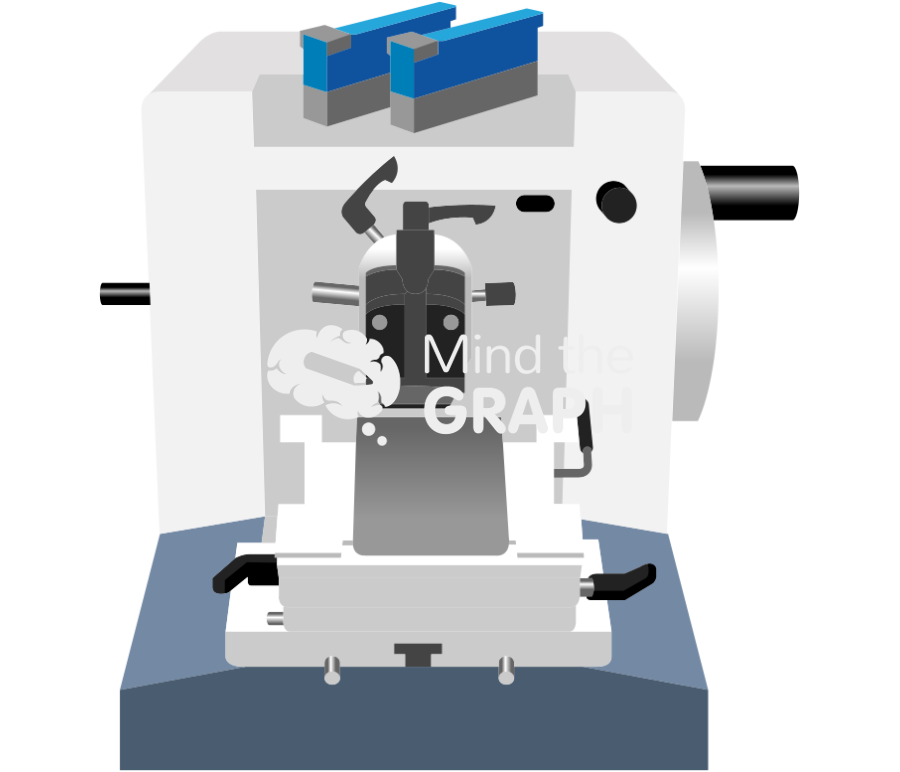 Microtome Icons, Symbols, Pictures, and Images