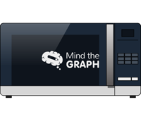 Microwave front Icons, Symbols, Pictures, and Images
