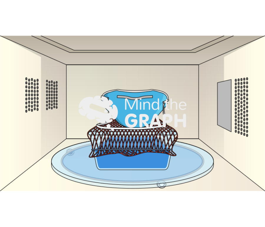 Microwave generated steam decontaminating respirator n95 mask Icons, Symbols, Pictures, and Images