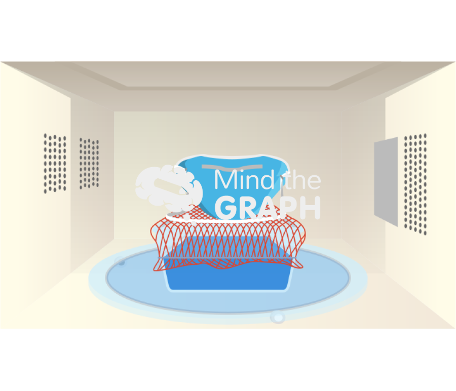 Microwave generated steam decontaminating respirator n95 mask Icons, Symbols, Pictures, and Images