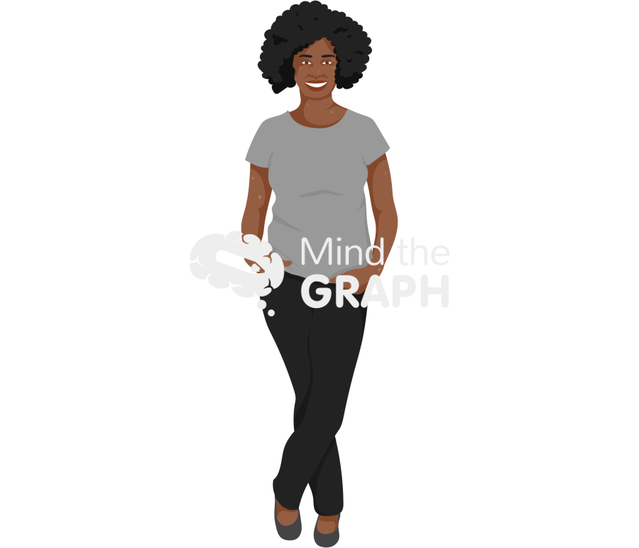 Middle age black woman Icons, Symbols, Pictures, and Images