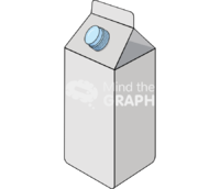 Milk Icons, Symbols, Pictures, and Images