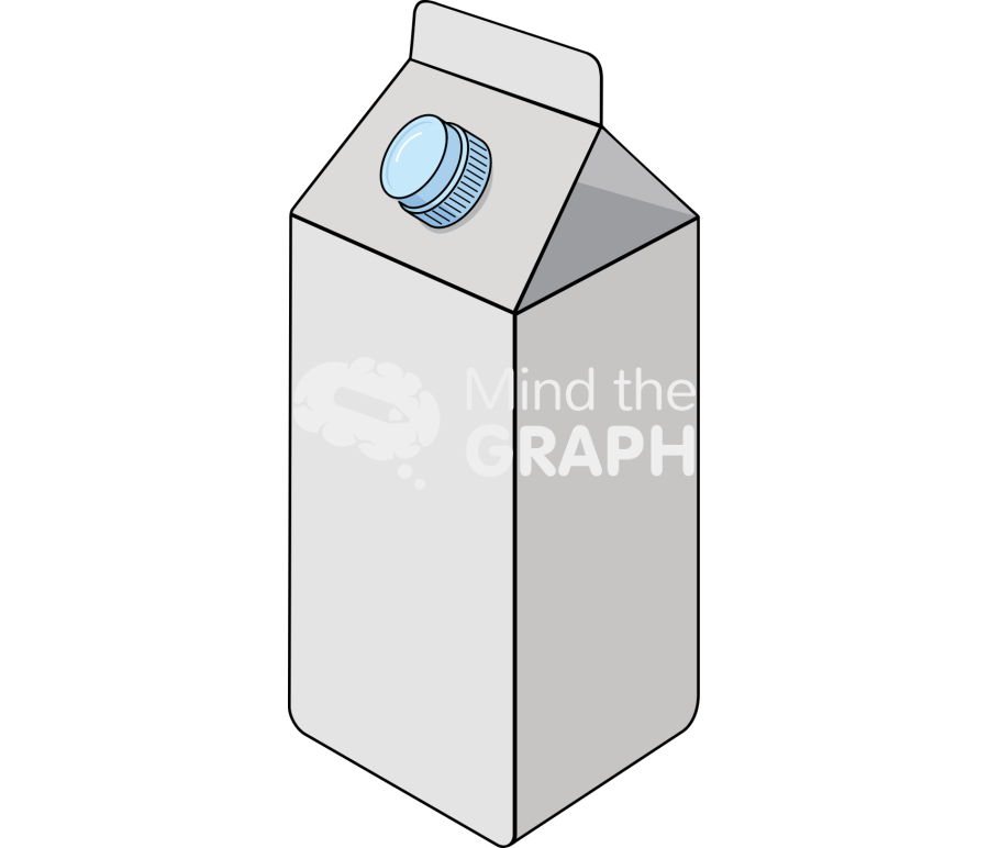Milk Icons, Symbols, Pictures, and Images