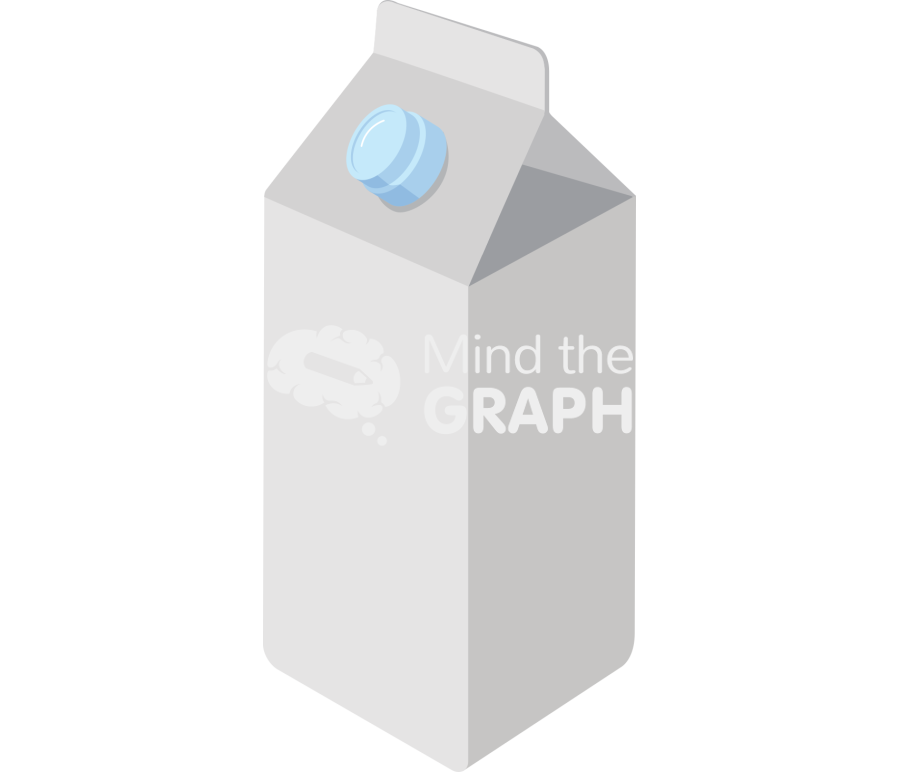 Milk Icons, Symbols, Pictures, and Images
