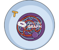 Mitosis interphase Icons, Symbols, Pictures, and Images