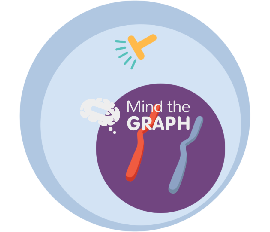 Mitosis meiosis interphase 1 Icons, Symbols, Pictures, and Images