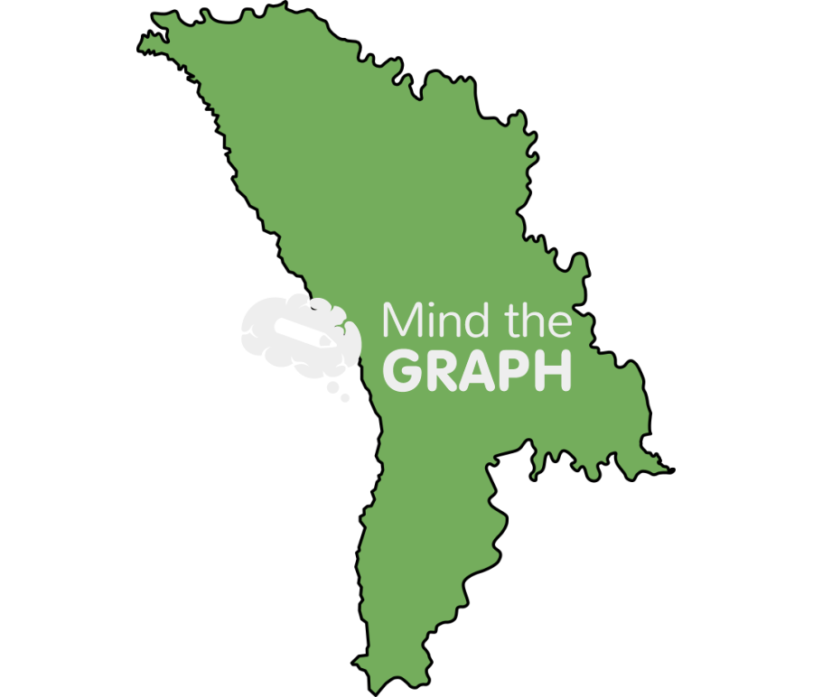 Moldova map Icons, Symbols, Pictures, and Images
