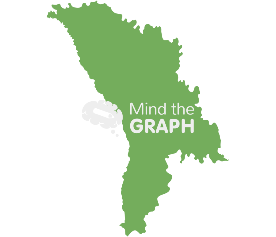 Moldova map Icons, Symbols, Pictures, and Images