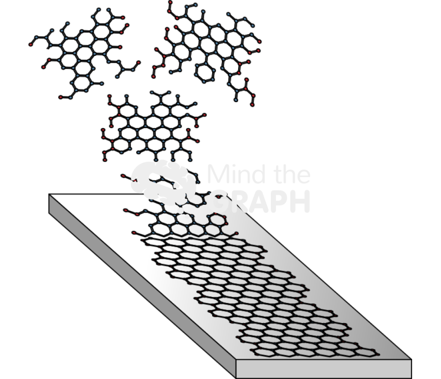 Molecular assambly Icons, Symbols, Pictures, and Images