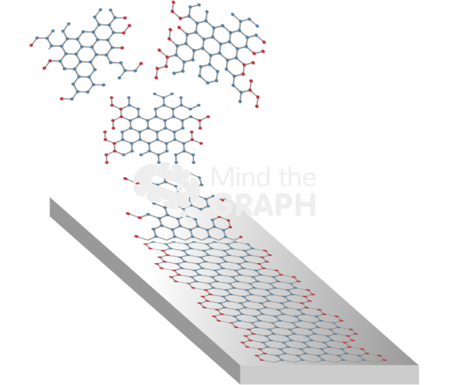 Molecular assambly Icons, Symbols, Pictures, and Images