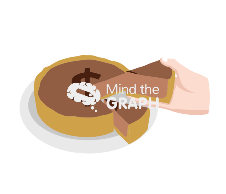 Money pie zoom Icons, Symbols, Pictures, and Images