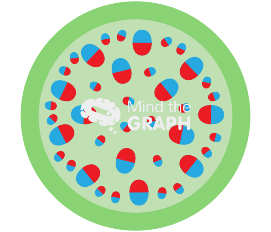 Monocotyledon stew Icons, Symbols, Pictures, and Images