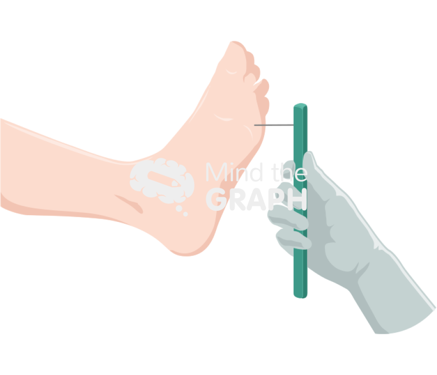 Monofilament test 1 Icons, Symbols, Pictures, and Images