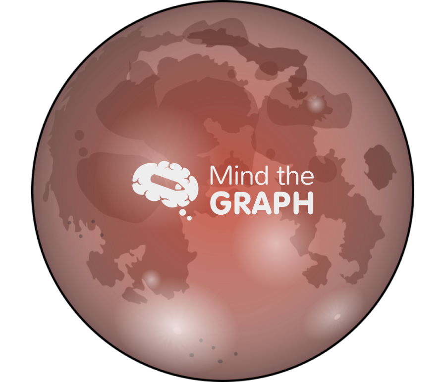 Moon total eclipse Icons, Symbols, Pictures, and Images