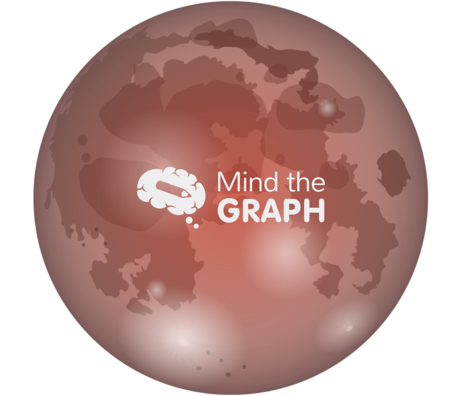 Moon total eclipse Icons, Symbols, Pictures, and Images