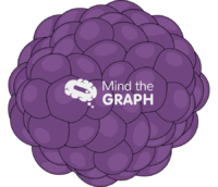 Morula Icons, Symbols, Pictures, and Images