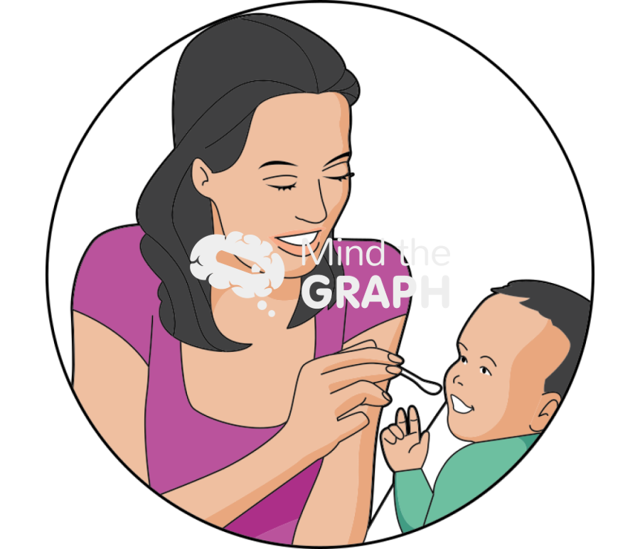 Mother baby food Icons, Symbols, Pictures, and Images