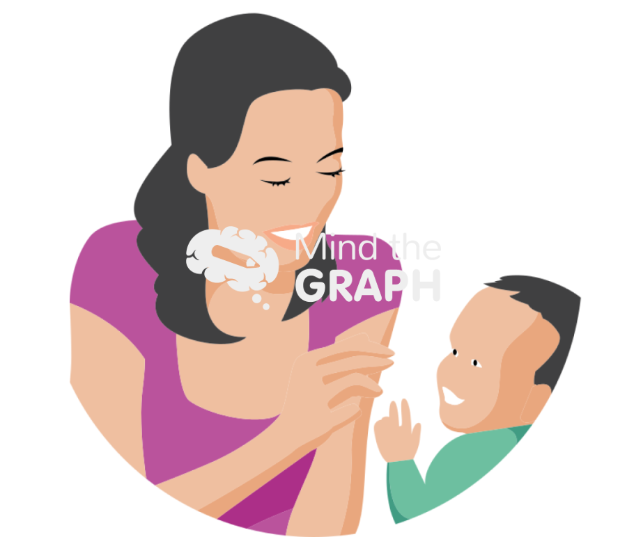 Mother baby food Icons, Symbols, Pictures, and Images