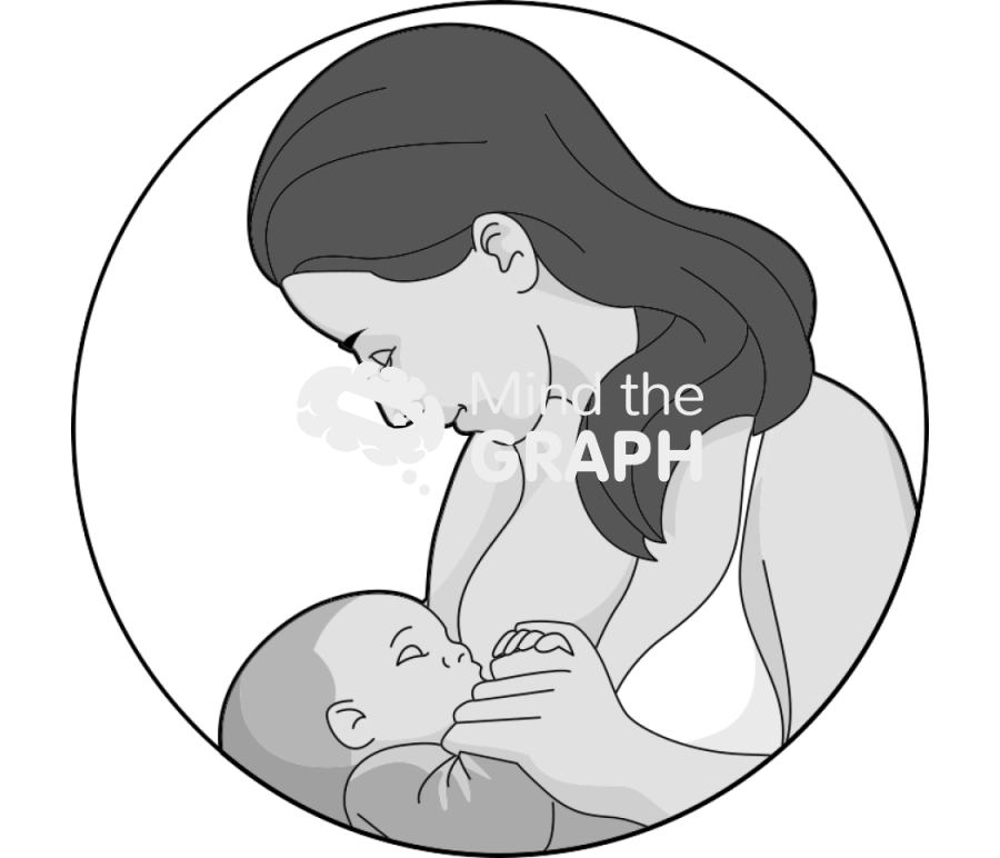 Mother baby nursing Icons, Symbols, Pictures, and Images
