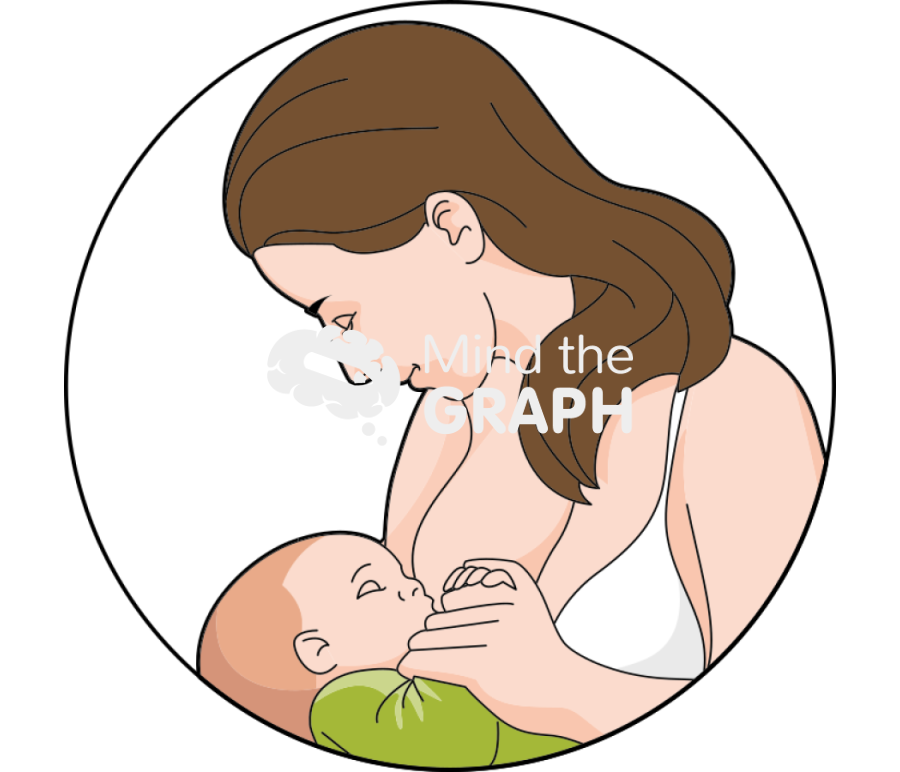 Mother baby nursing Icons, Symbols, Pictures, and Images