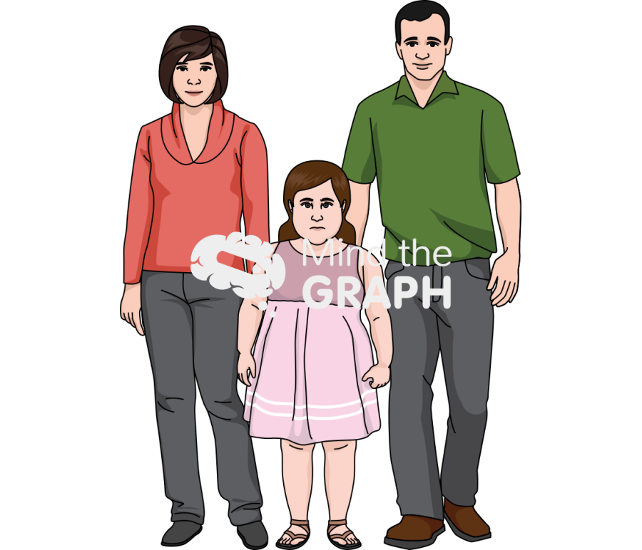 Mother father with child obese prader willi syndrome Icons, Symbols, Pictures, and Images