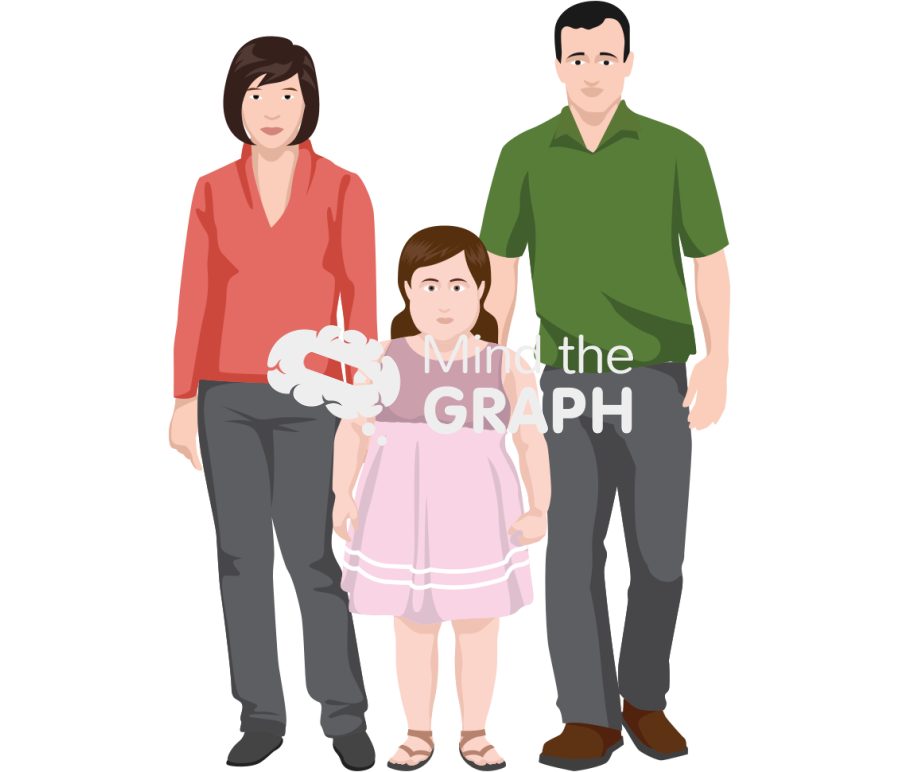 Mother father with child obese prader willi syndrome Icons, Symbols, Pictures, and Images