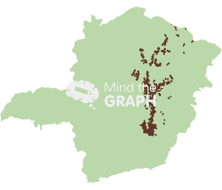 Mountain range espinhaco minas gerais map Icons, Symbols, Pictures, and Images