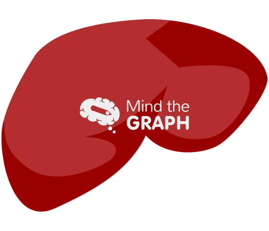 Mouse liver Icons, Symbols, Pictures, and Images