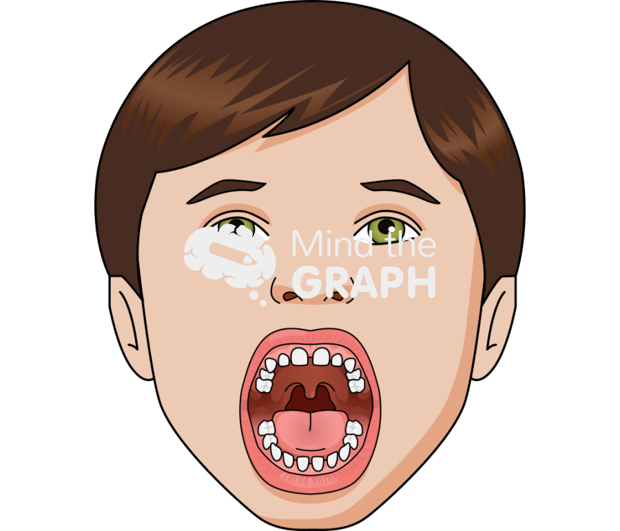 Mouth child boy face front Icons, Symbols, Pictures, and Images
