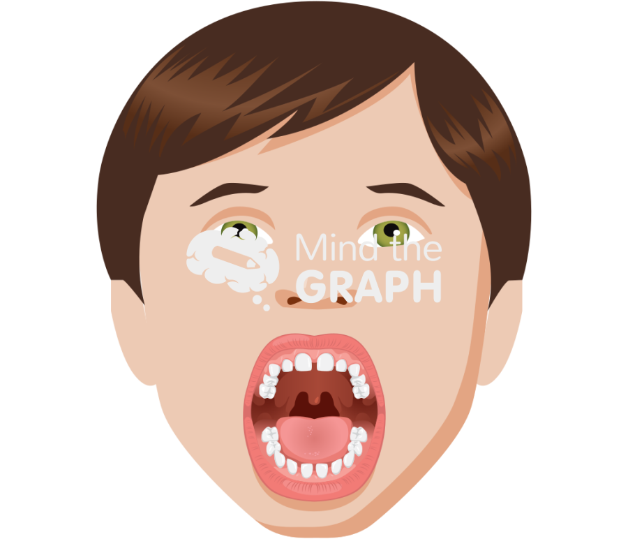 Mouth child boy face front Icons, Symbols, Pictures, and Images