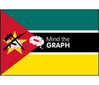 Mozambique flag front Icons, Symbols, Pictures, and Images