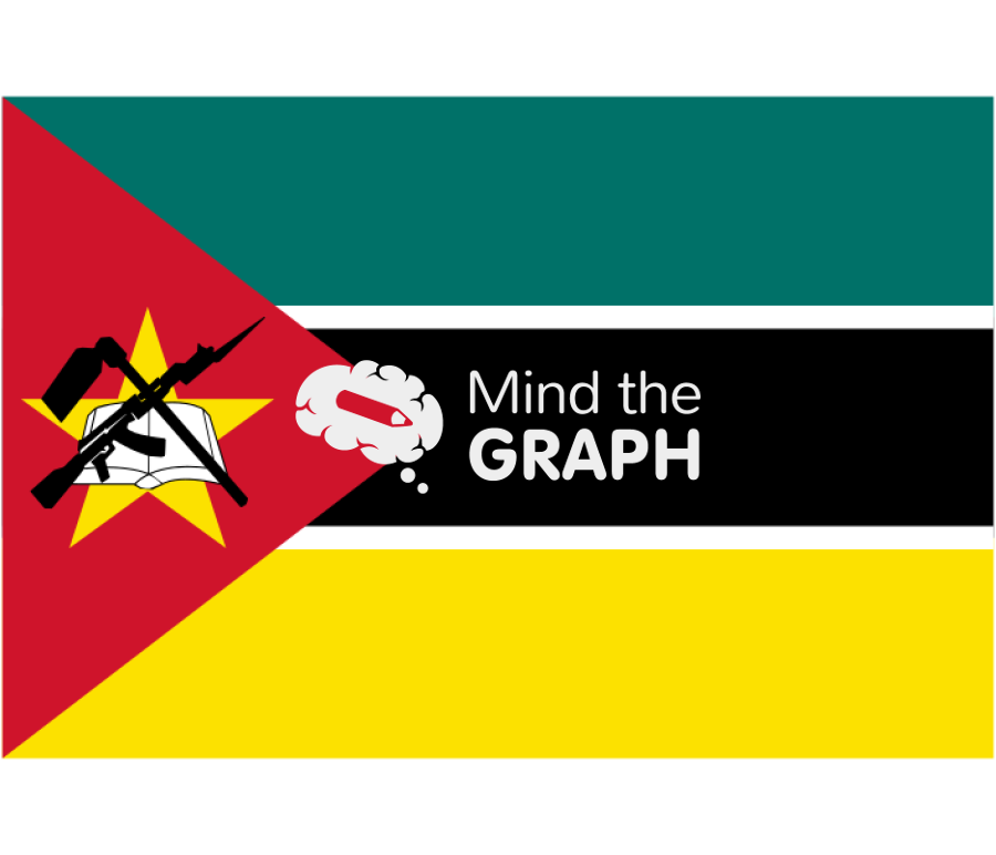 Mozambique flag front Icons, Symbols, Pictures, and Images