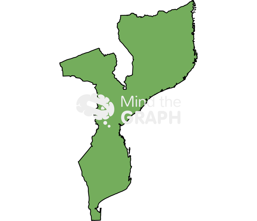 Mozambique map Icons, Symbols, Pictures, and Images