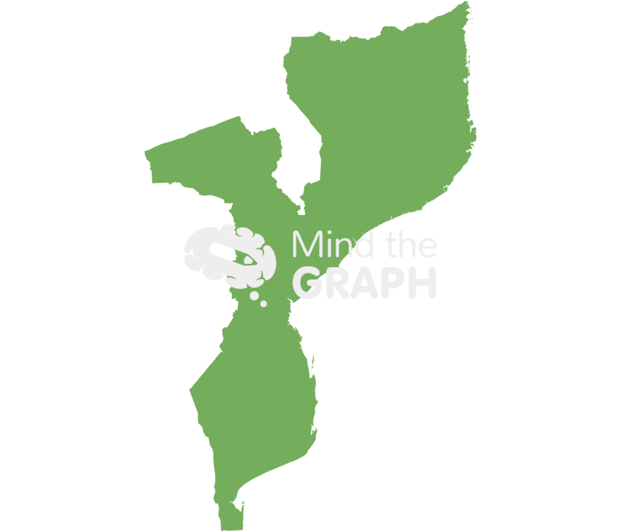 Mozambique map Icons, Symbols, Pictures, and Images