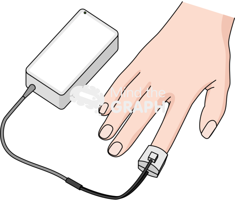 Mri finger pulse sensor Icons, Symbols, Pictures, and Images