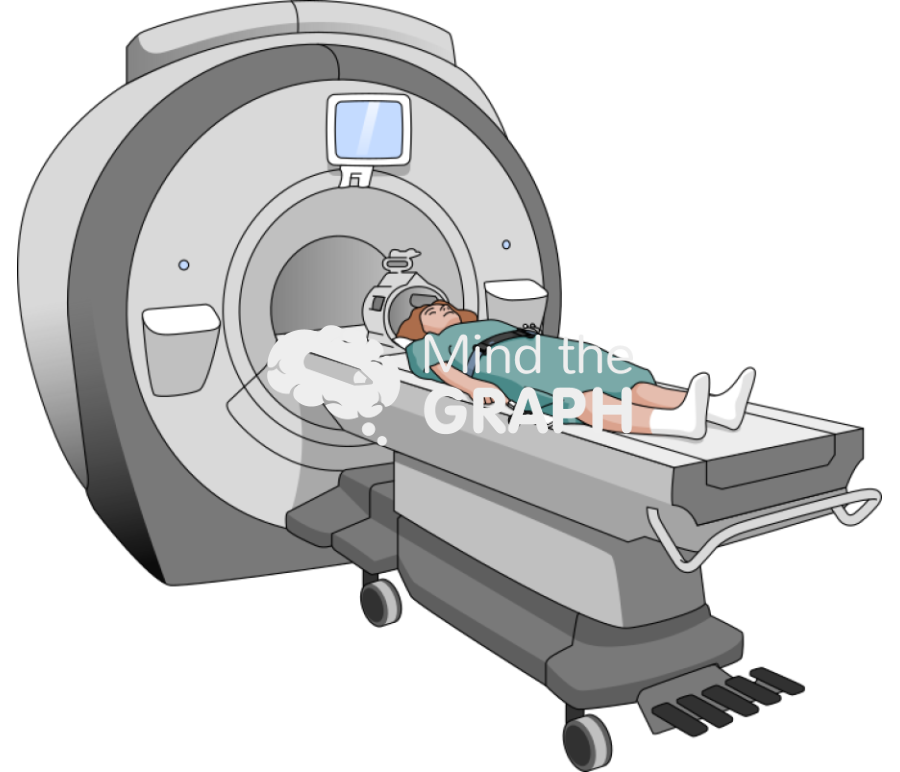 Mri physio data collection Icons, Symbols, Pictures, and Images