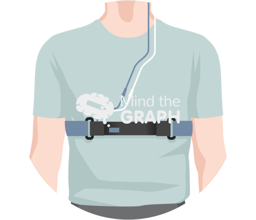 Mri respiration belt sensor zoom Icons, Symbols, Pictures, and Images