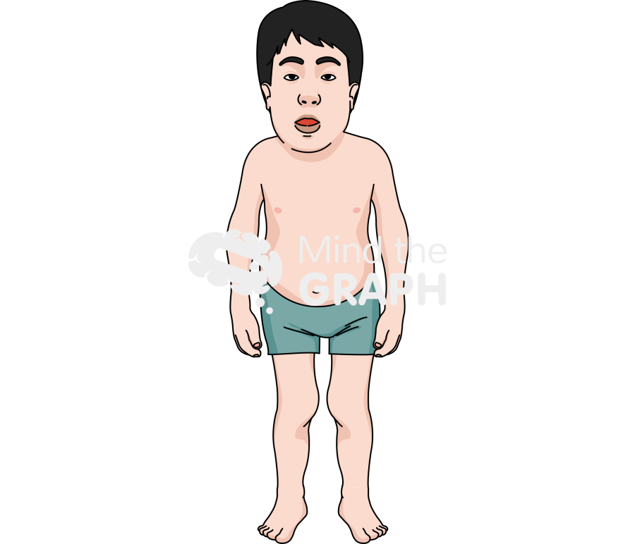 Mucopolysaccharidosis Icons, Symbols, Pictures, and Images