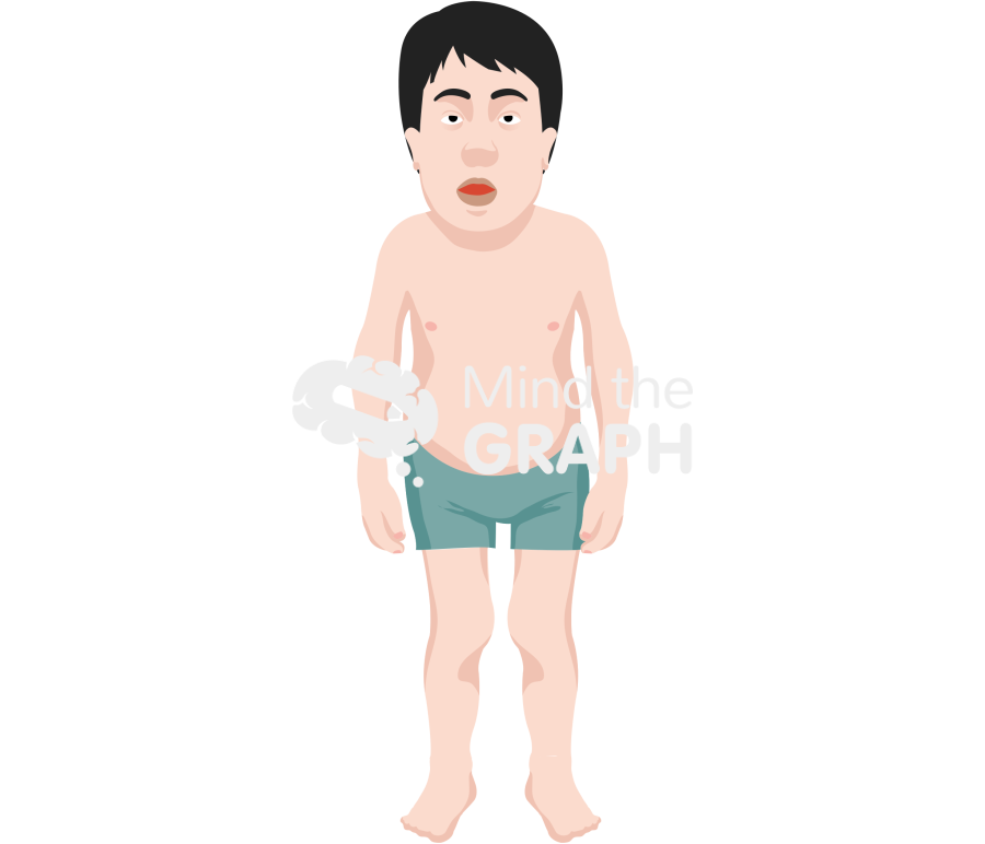 Mucopolysaccharidosis Icons, Symbols, Pictures, and Images