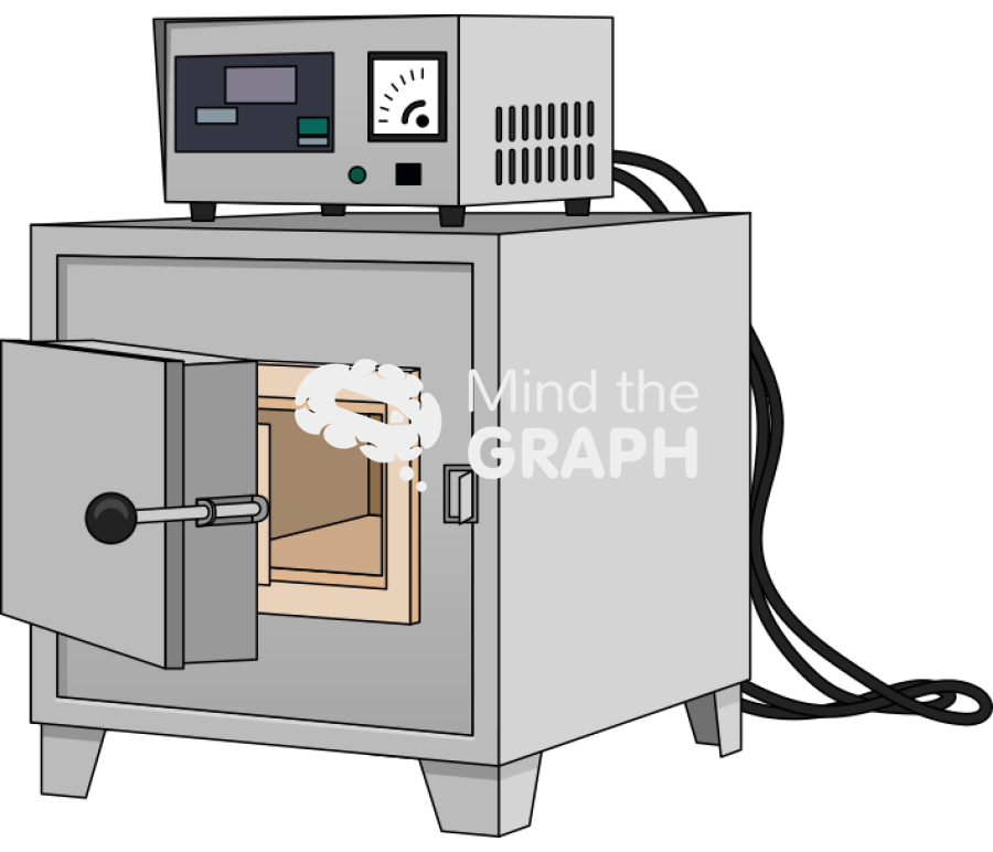 Muffle furnace Icons, Symbols, Pictures, and Images