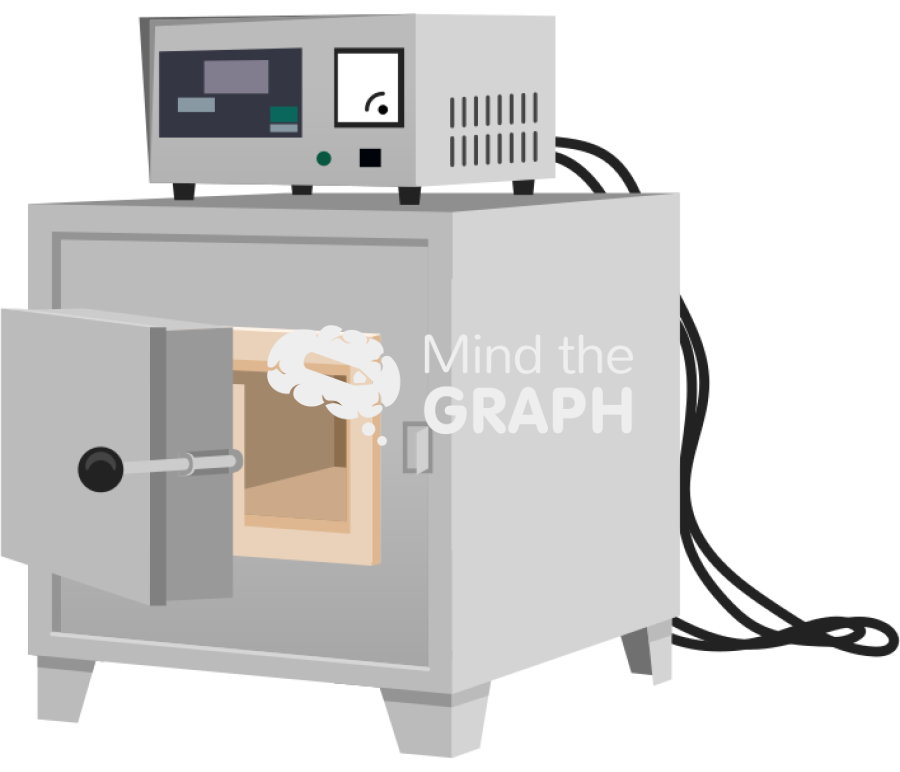 Muffle furnace Icons, Symbols, Pictures, and Images