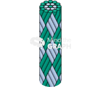 Multifilament suture Icons, Symbols, Pictures, and Images