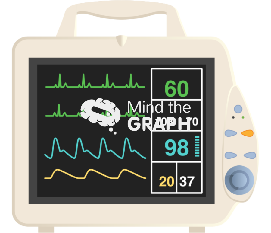 Multiparametric monitor equipment front Icons, Symbols, Pictures, and Images
