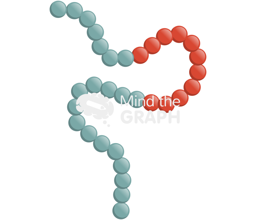 Mutant huntingtin protein Icons, Symbols, Pictures, and Images