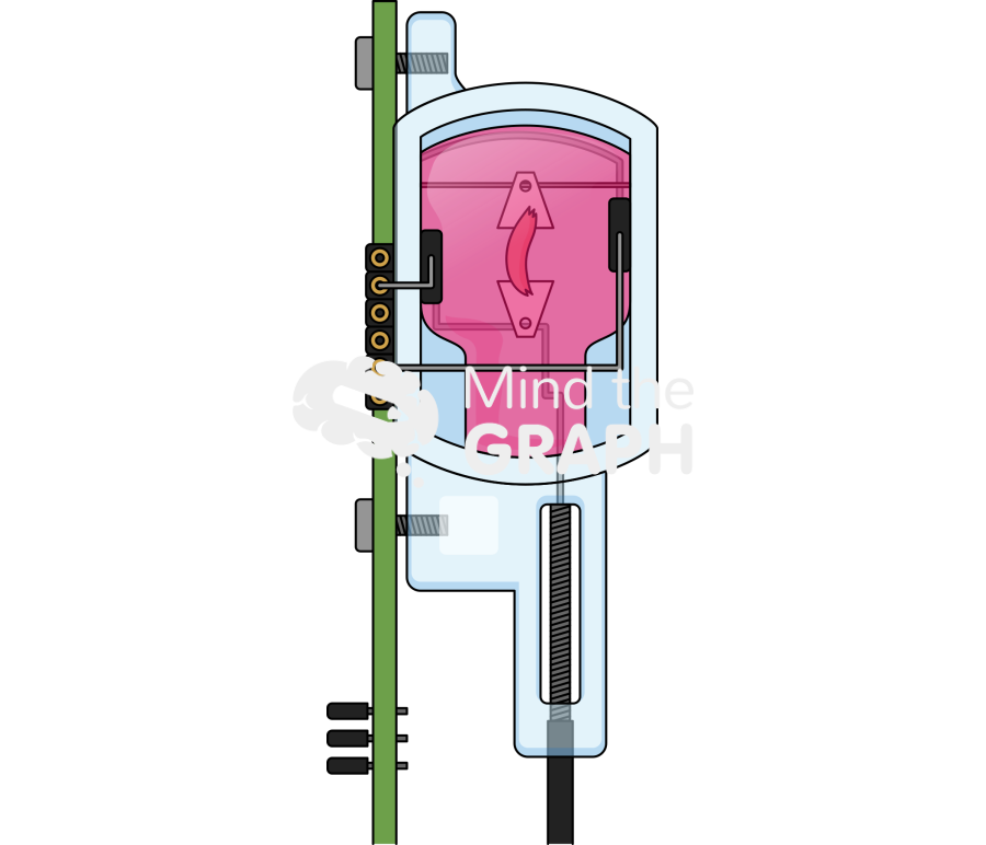 Myodish equipment Icons, Symbols, Pictures, and Images