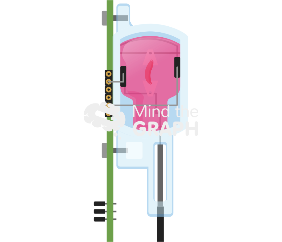 Myodish equipment Icons, Symbols, Pictures, and Images