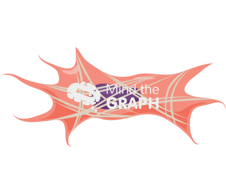 Myofibroblast cell Icons, Symbols, Pictures, and Images