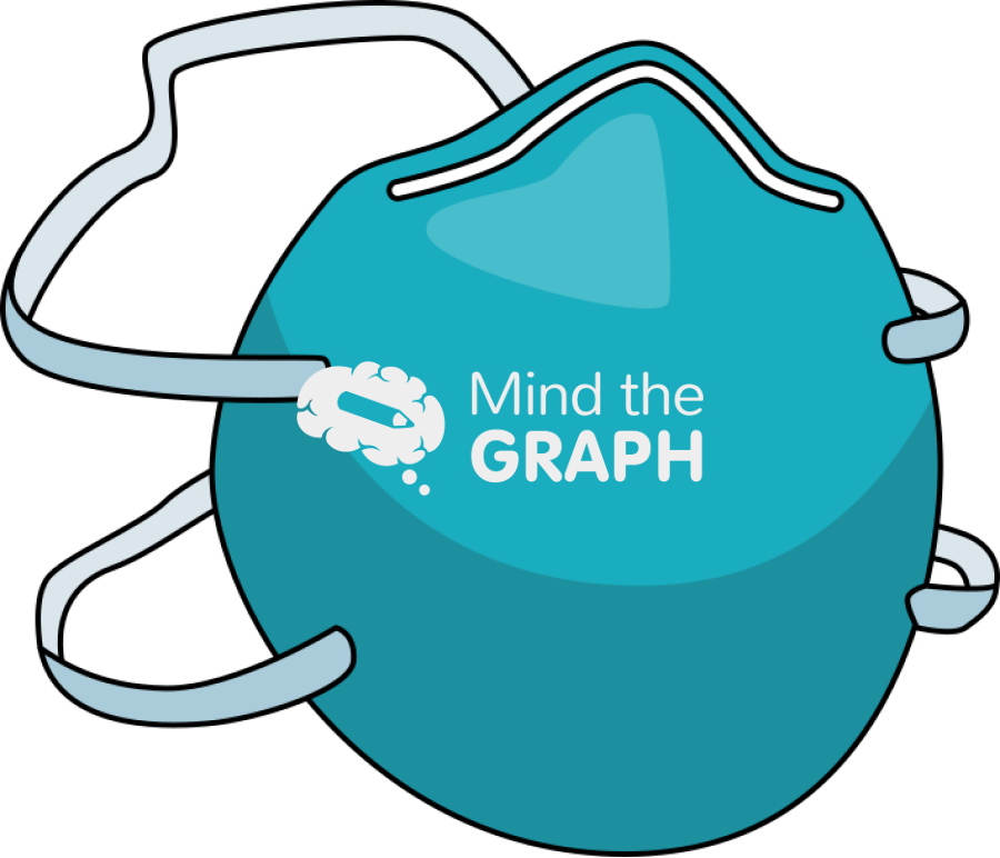 N95 mask Icons, Symbols, Pictures, and Images