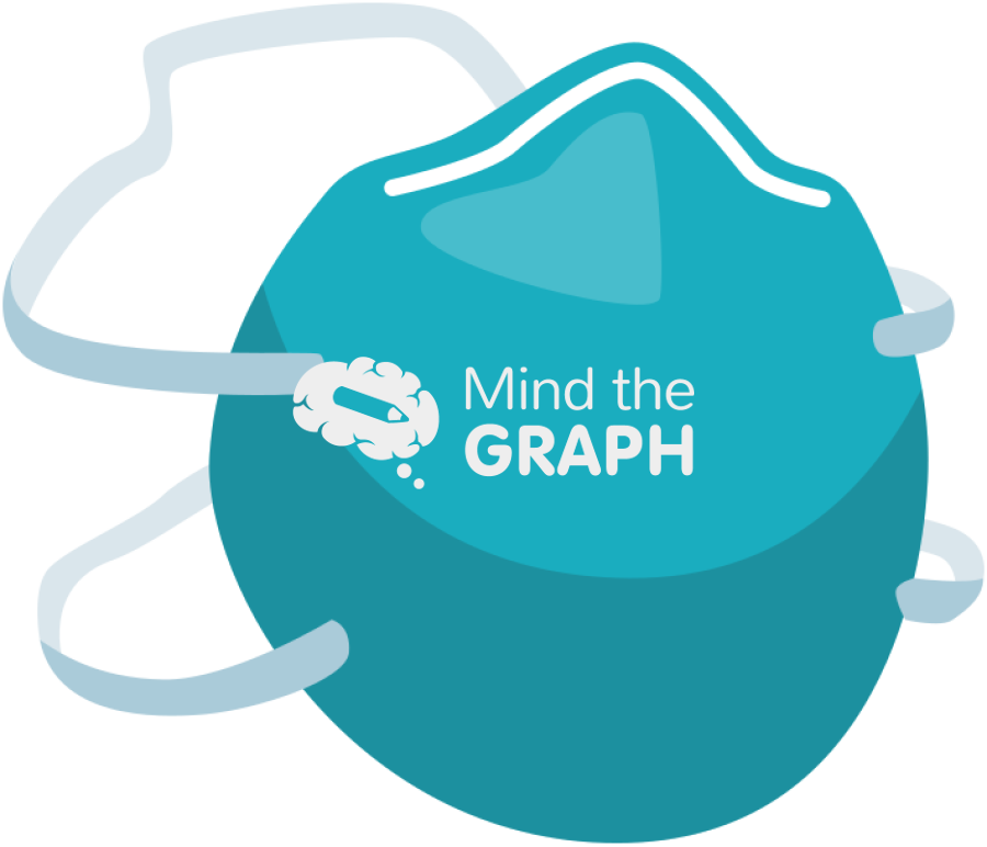 N95 mask Icons, Symbols, Pictures, and Images