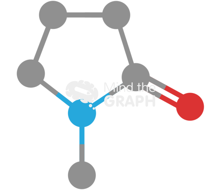 N methyl 2 pyrrolidone molecule Icons, Symbols, Pictures, and Images